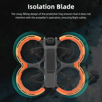 BRDRC Drone Propeller Guard For DJI