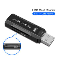 High Speed Mini SD Memory Card all GB