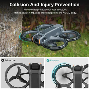 BRDRC Drone Propeller Guard For DJI