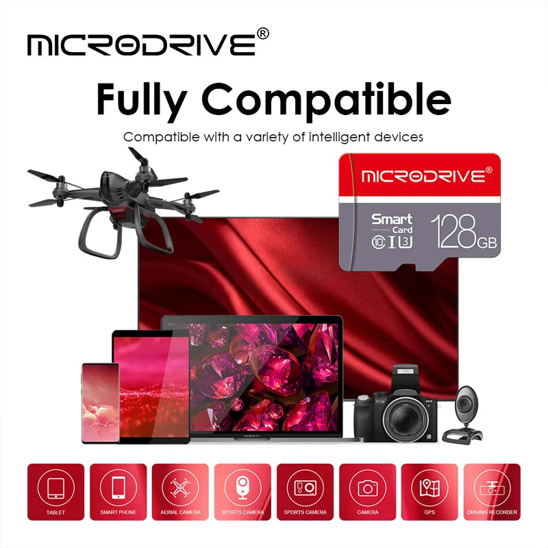 High Speed Mini SD Memory Card all GB