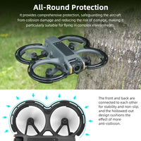 BRDRC Drone Propeller Guard For DJI