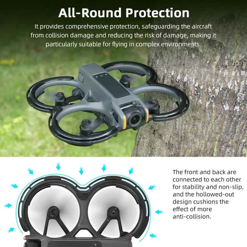 BRDRC Drone Propeller Guard For DJI