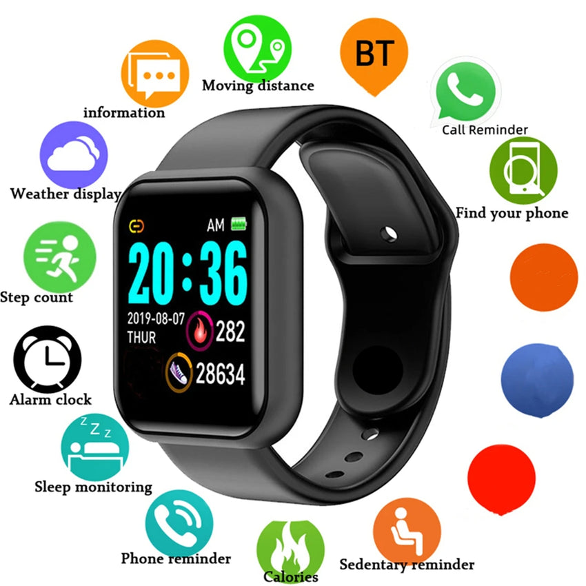 Smartwatch Pro