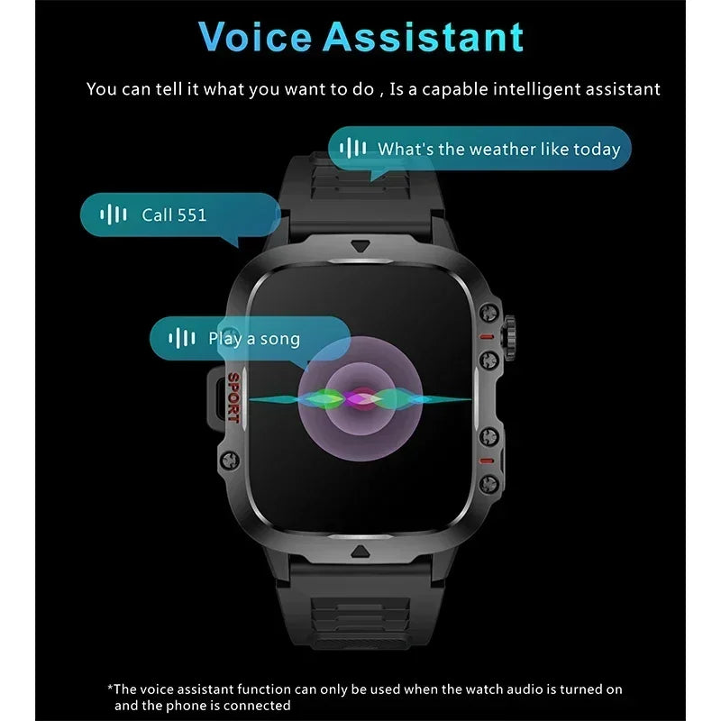 Xiaomi Rugged Military GPS Smart Watch