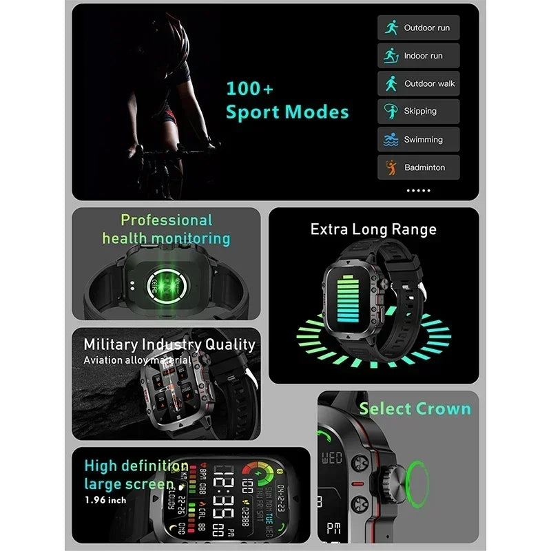 Xiaomi Rugged Military GPS Smart Watch