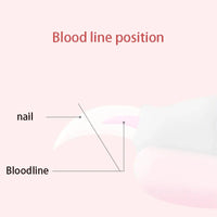 Pet Nail Clippers