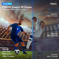 HY300 Pro 4K 1080P 1280*720P Home Cinema