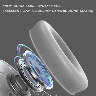 Pro Wireless Bluetooth Headphones